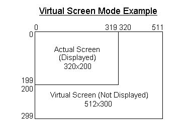 specs/freevga/vga/virtual.gif